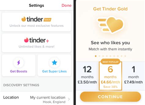 Tinder subscriptions